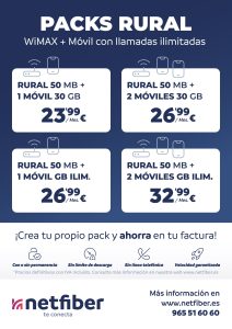 Internet rural y líneas móviles desde 23,99€ al mes con Netfiber y tecnología Wimax. Packs de Internet rural WiMAX y móvil de Netfiber en Onil: Imagen de los packs rurales de Netfiber en Onil que combinan Internet rural WiMAX de 50 Mb más líneas móviles con llamadas ilimitadas. Incluye diferentes opciones: 1 o 2 líneas móviles con 30 GB o datos ilimitados desde 23,99 € al mes. Ofertas pensadas para viviendas y casas de campo en Onil sin acceso a fibra óptica, con velocidad garantizada, sin línea telefónica y opción con o sin permanencia.